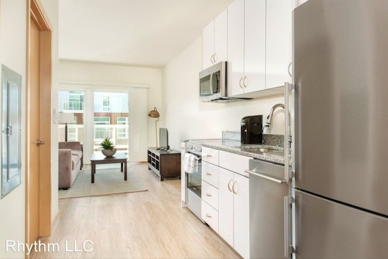 What does $1,400 rent you in Milwaukee, today?