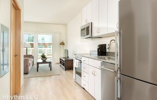 What does $1,400 rent you in Milwaukee, today?