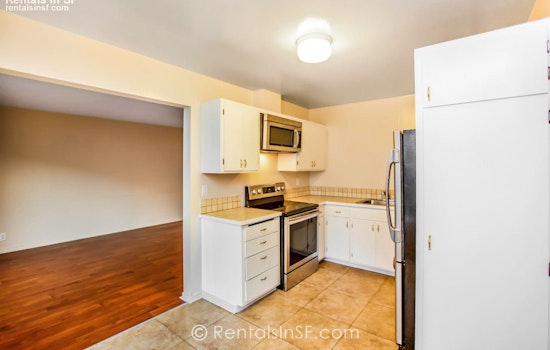 Renting in San Francisco: What will $2,900 get you?