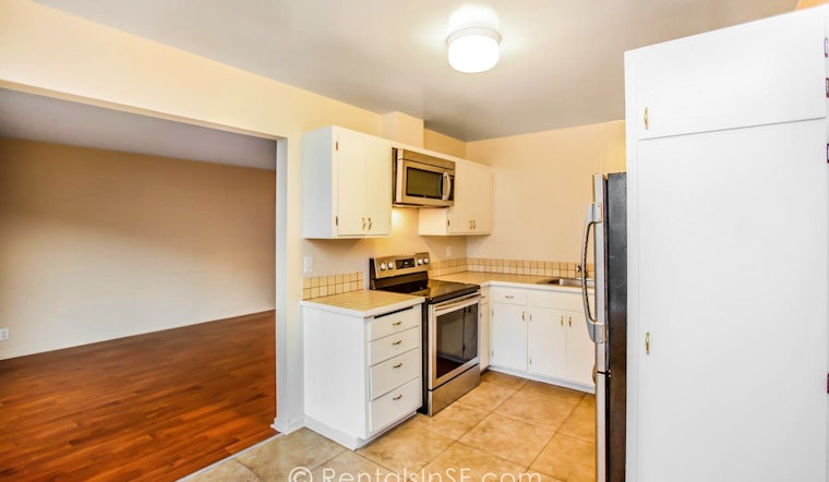 Renting in San Francisco: What will $2,900 get you?