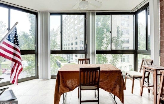 The cheapest apartment rentals in Ballston-Virginia Square, explored