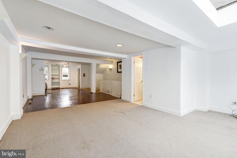 What does $3,500 rent you in Washington, today?
