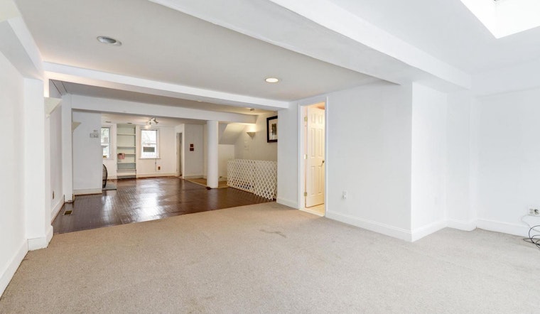 What does $3,500 rent you in Washington, today?