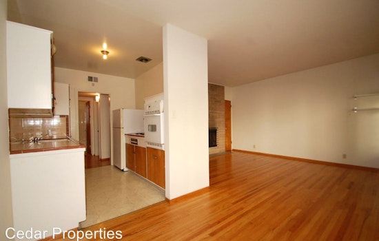Renting in Berkeley: What will $2,500 get you?