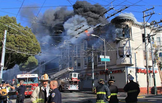 Text Your Tips To Hoodline At (415) 200-3233
