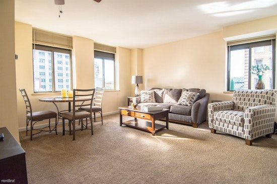 What does $1,100 rent you in Pittsburgh, today?