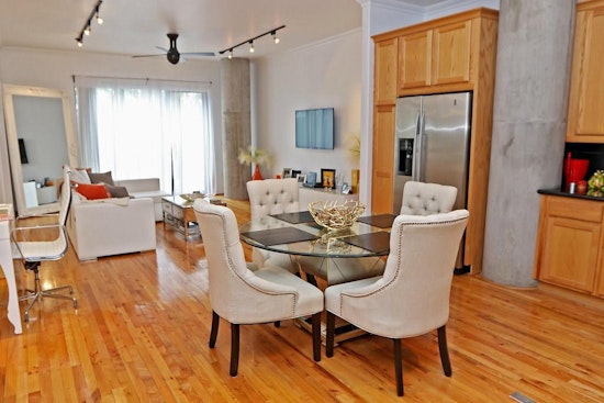 What will $1,900 rent you in Houston, right now?