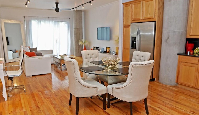 What will $1,900 rent you in Houston, right now?