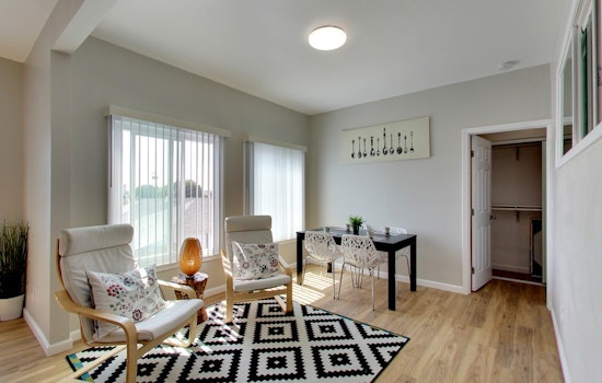 What's the cheapest rental available in Oakland, right now?