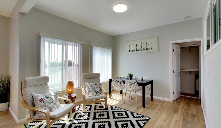 What's the cheapest rental available in Oakland, right now?