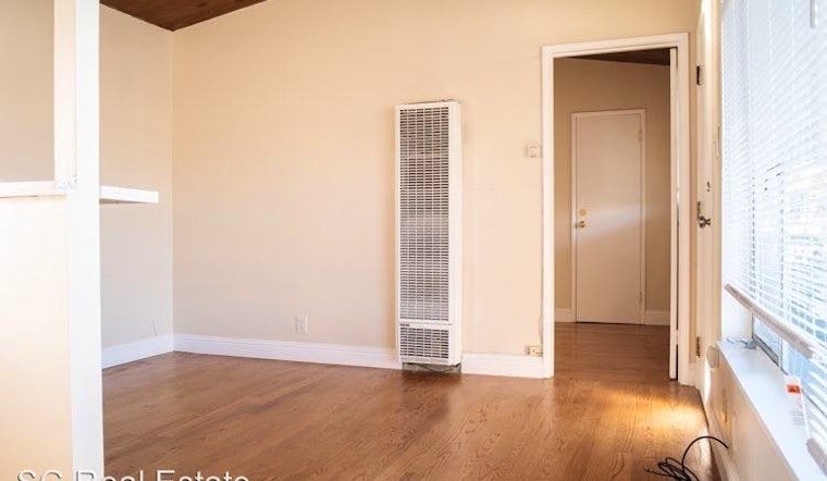 Renting in Berkeley: What will $1,700 get you?