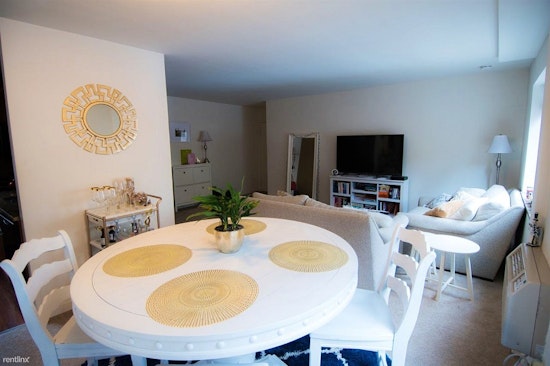 What will $1,300 rent you in Pittsburgh, right now?