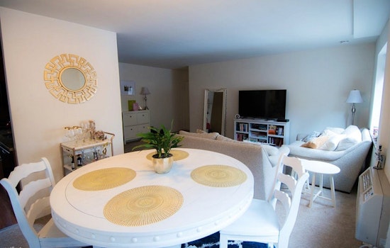 What will $1,300 rent you in Pittsburgh, right now?