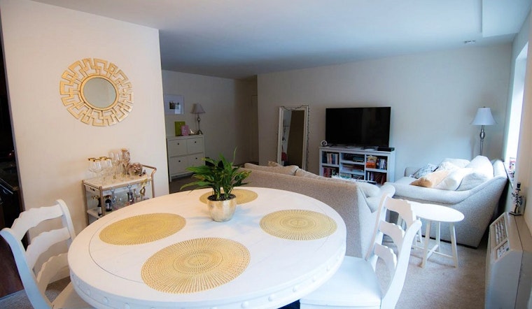 What will $1,300 rent you in Pittsburgh, right now?