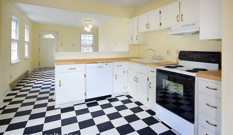 The cheapest apartment rentals in Durham, right now