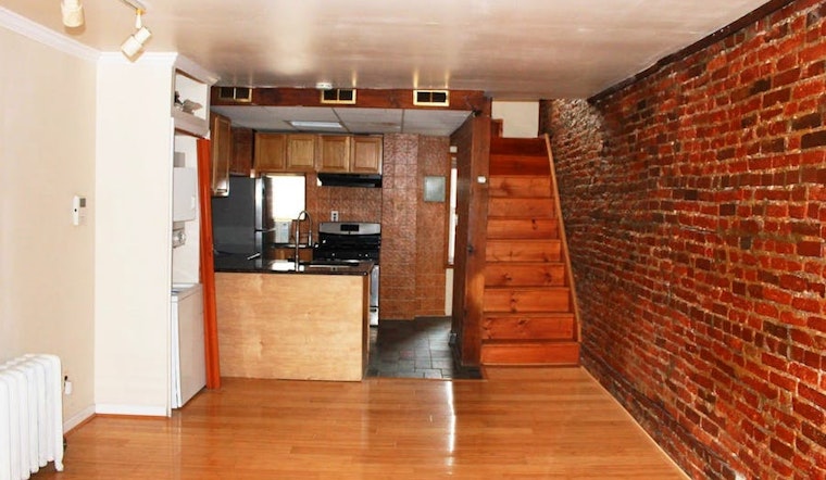 What does $1,300 rent you in Philadelphia, today?
