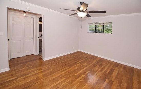 Renting in Cincinnati: What will $900 get you?
