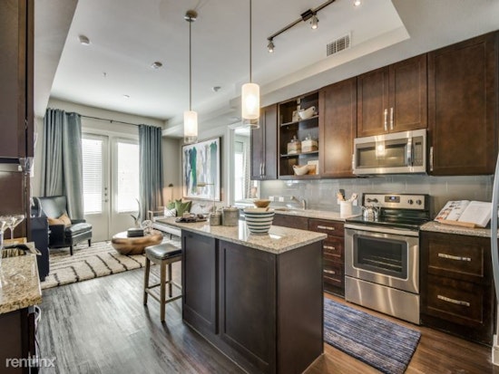 Renting in San Antonio: What will $1,500 get you?