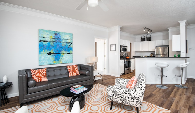 What will $1,000 rent you in Charlotte, right now?
