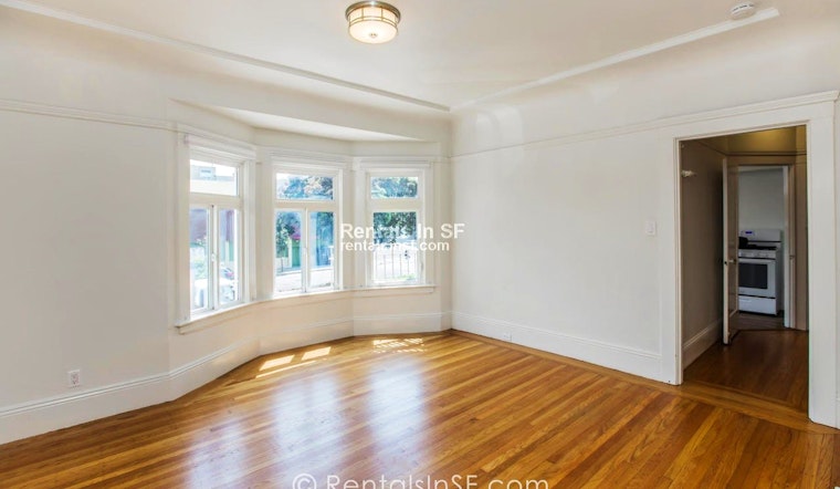 What will $2,500 rent you in San Francisco, right now?