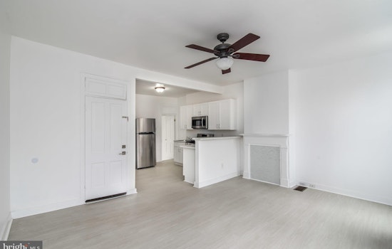 Renting in Baltimore: What will $1,100 get you?