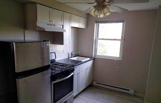 What's the cheapest rental available in Pittsburgh, right now?