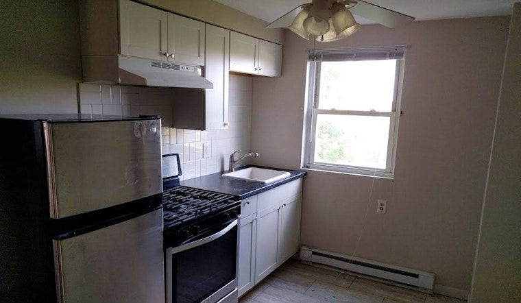 What's the cheapest rental available in Pittsburgh, right now?