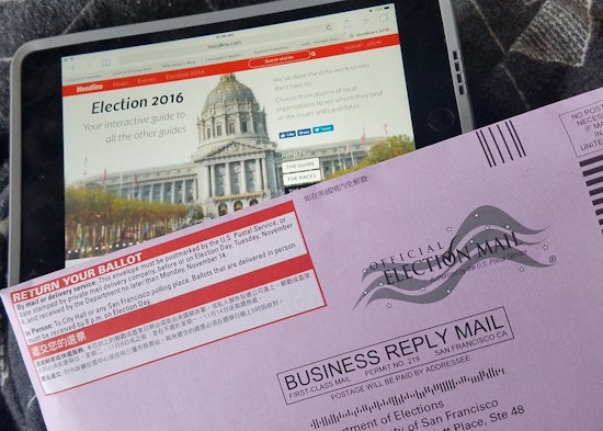 Here Are Your San Francisco Ballot Proposition Results