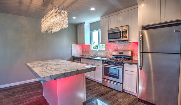 Renting in Los Angeles: What will $2,700 get you?