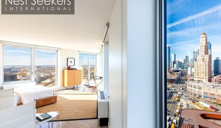 Renting in New York City: What will $2,300 get you?