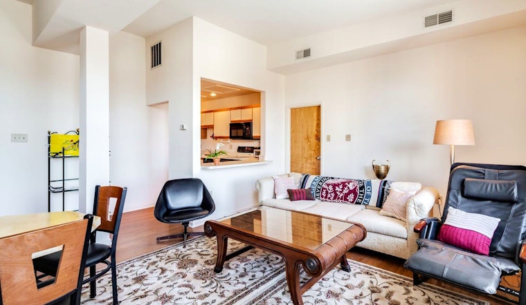 What will $1,800 rent you in Philadelphia, right now?