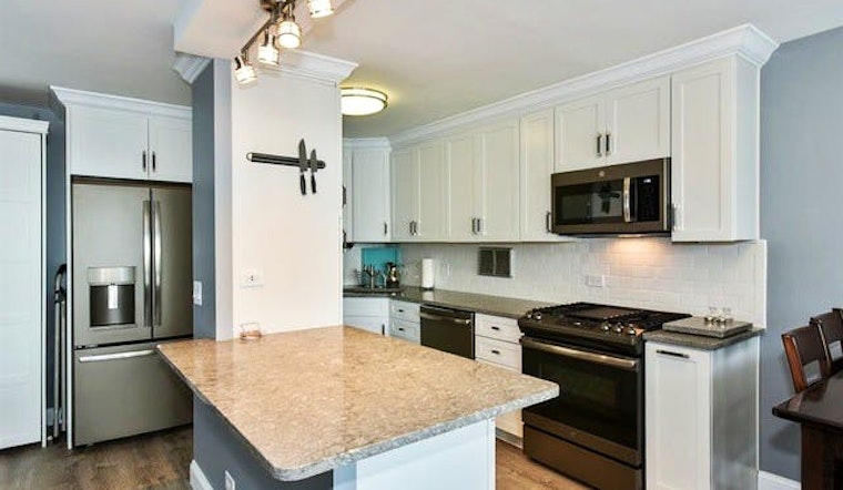 What will $2,300 rent you in Chicago, right now?