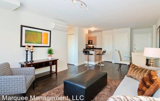 What will $1,300 rent you in Washington, right now?