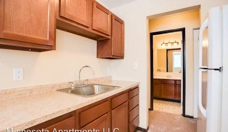 What does $900 rent you in North End, today?