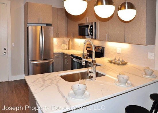 What does $1,300 rent you in Milwaukee, today?