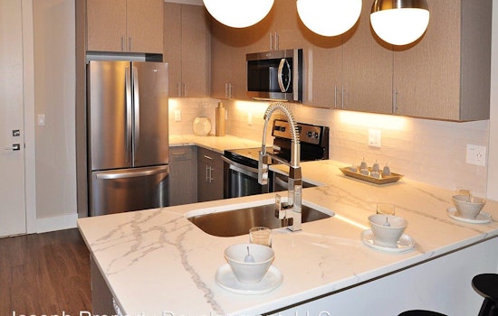 What does $1,300 rent you in Milwaukee, today?