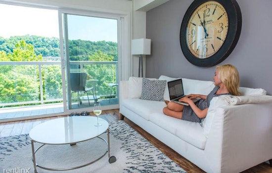 What will $1,500 rent you in Pittsburgh, right now?