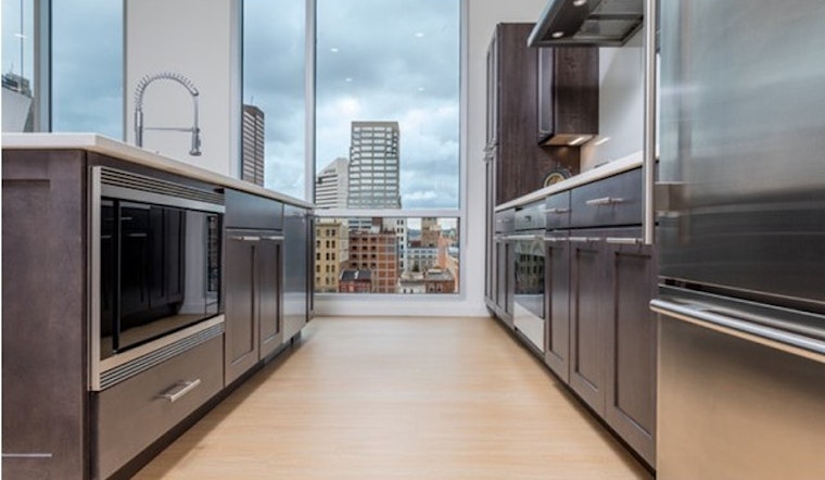 What does $1,400 rent you in Cincinnati, today?