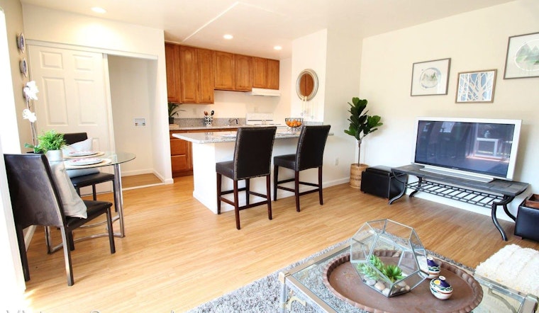 What does $1,000 rent you in Stockton, today?
