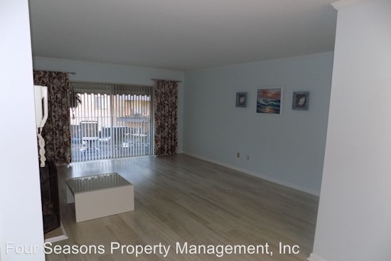 What's the cheapest rental available in Myers Park, right now?