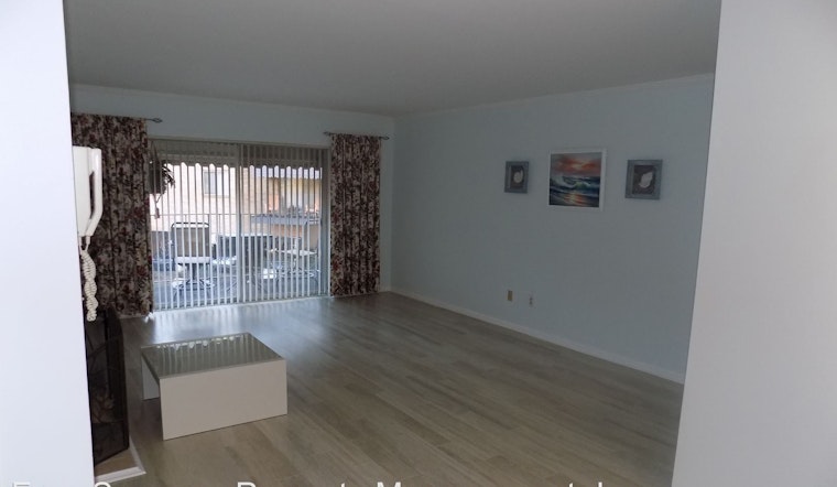 What's the cheapest rental available in Myers Park, right now?