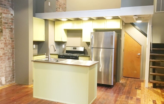 What will $1,000 rent you in Cincinnati, right now?