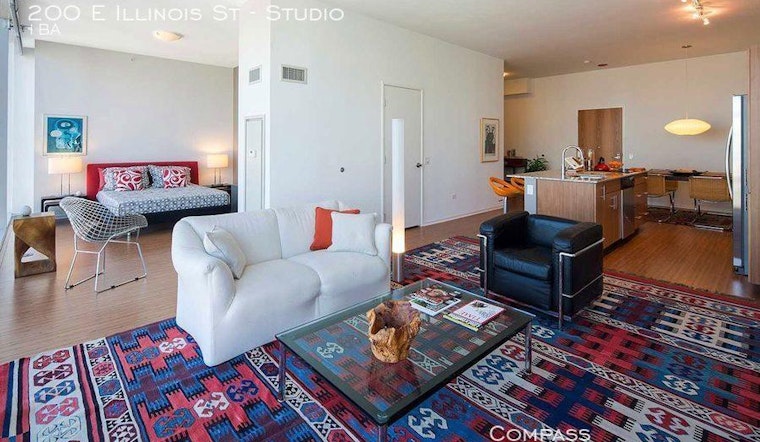What does $1,800 rent you in Chicago, today?
