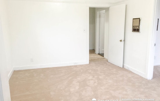 What will $2,800 rent you in San Francisco, right now?