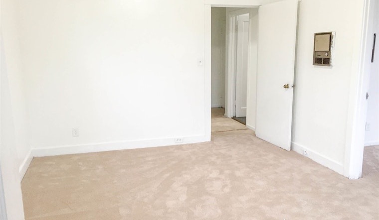What will $2,800 rent you in San Francisco, right now?