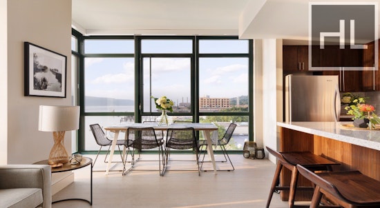 What's the priciest residential rental available in Yonkers?