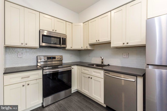 What does $1,700 rent you in Fishtown, today?
