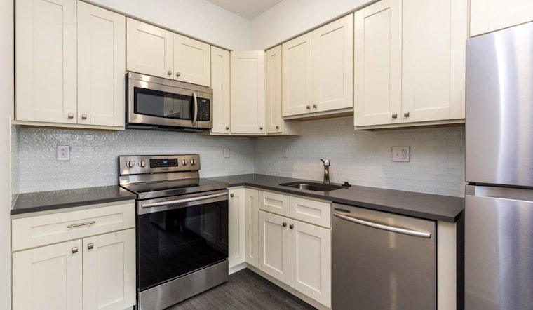 What does $1,700 rent you in Fishtown, today?