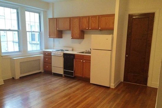 What will $900 per month rent you in Pittsburgh today?