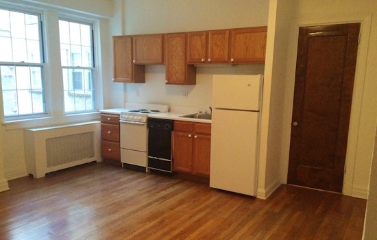 What will $900 per month rent you in Pittsburgh today?